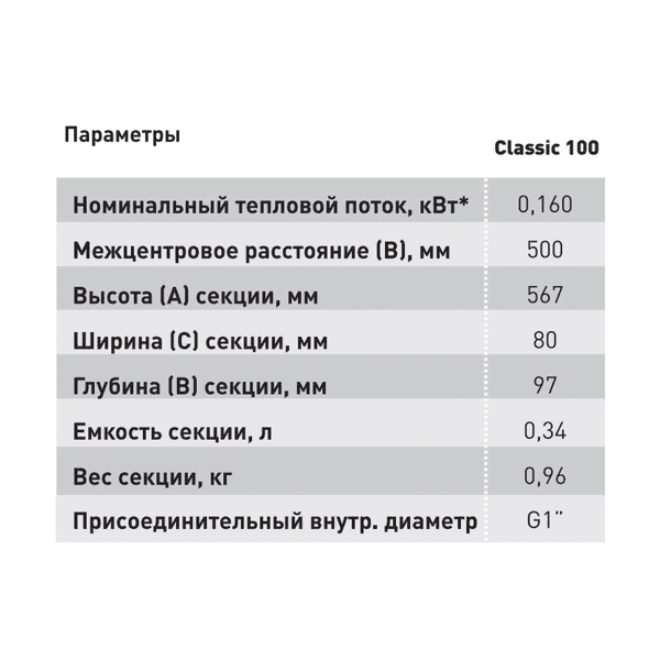 Радиатор отопления алюминиевый SH Classic 100" (500/96) 10 секций